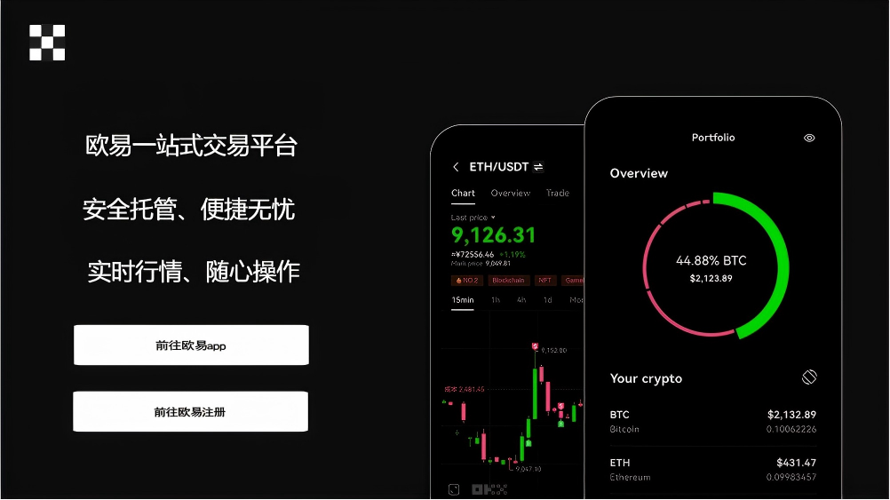欧交易所app最新版官方手机版